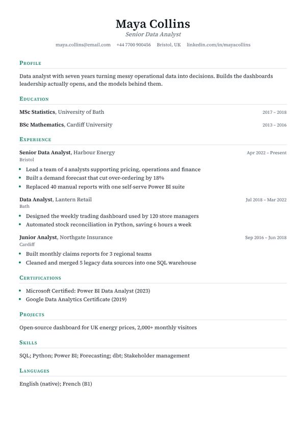 Academic CV template