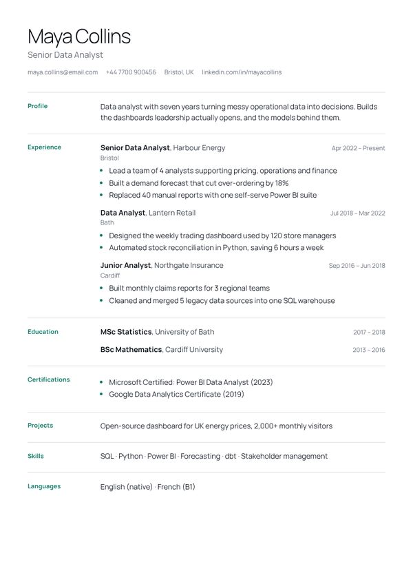 Minimal CV template